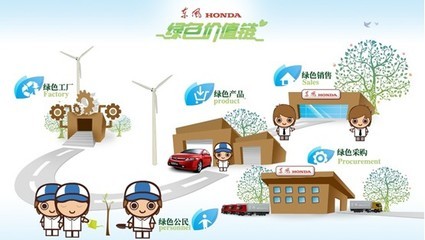 倡導(dǎo)公益環(huán)保 東風(fēng)honda攜車主參與西雙版納環(huán)保之旅 - 汽車新聞 - 濟(jì)南汽車網(wǎng)|濟(jì)南汽車報(bào)價(jià)|濟(jì)南駕校|濟(jì)南二手車租賃 - 舜網(wǎng)汽車