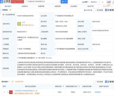 視源股份新設(shè)電子科技子公司 深耕數(shù)字文化創(chuàng)意軟件開(kāi)發(fā)新賽道