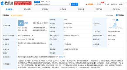 網易加碼數字文創領域，在成都設立兩家軟件開發新公司